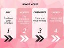 Roa Advanced Shopify Theme 2-0