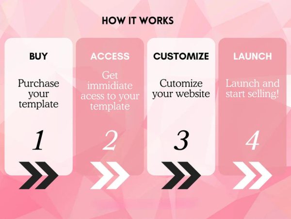 Roa Advanced Shopify Theme 2-0 - Image 10