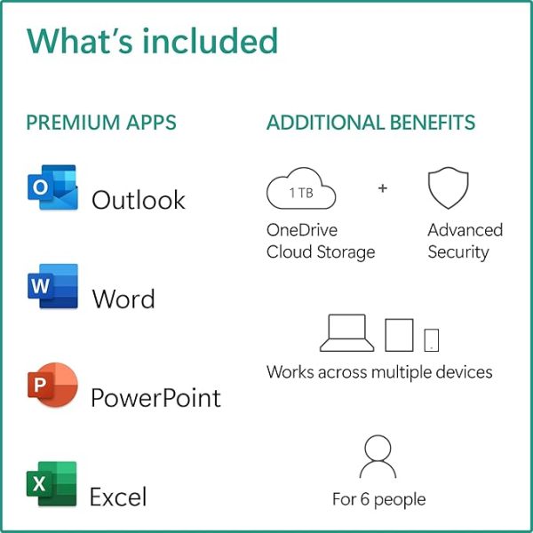 Microsoft 365 Family | 1 YEAR | GLOBAL | 6 USERS | 6TB STORAGE | PC/MAC Instant Download - Image 7