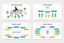 4,500+ High-Quality Infographics for Creative Projects