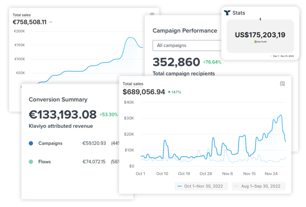 Kandy Statics Pack | 1000 Canva & Figma Templates - Image 2